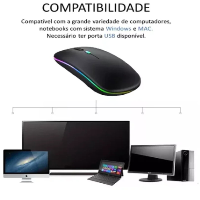 Mouse sem Fio